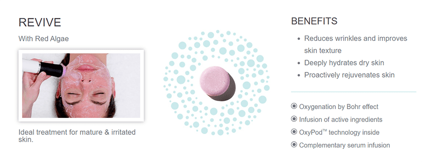 OxyGeneo Facial
