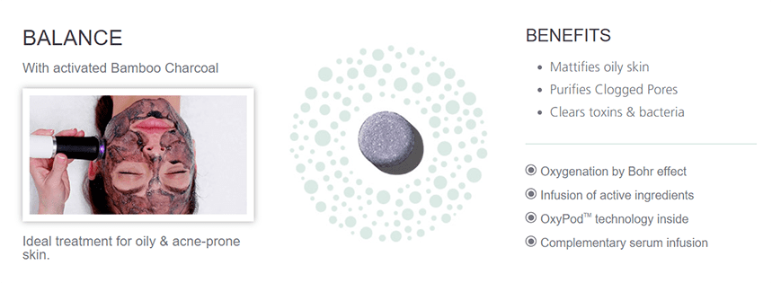 OxyGeneo Facial